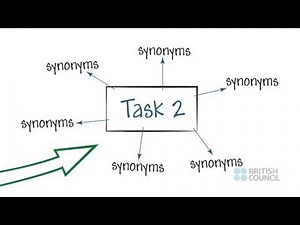 IELTS Writing: Vocabulary | British Council