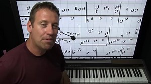 1.2K views · 17 reactions | Love to play the piano but stink at...