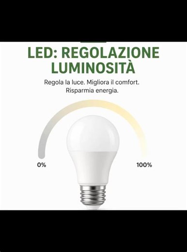 💡 Le lampade LED sono dimmerabili?