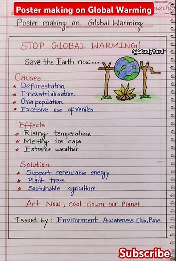 Poster making on Global warming l poster making l poster making class 5/6/7/8/9/10/11/12