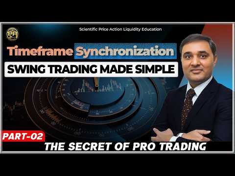 The Secret of Timeframe Synchronization 💥 Swing Trading Made Simple