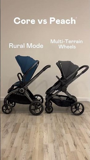 iCandy Core VS Peach 7