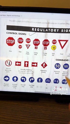 Understanding K53 Regulatory Road Signs for Learners