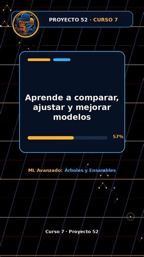 Curso 7 – Machine Learning Avanzado: Árboles, Clustering y Ensambles | Proyecto 52