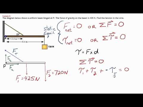 Static Equilibrium Sample Problem 2