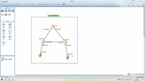 31-stp配置--必考-1080P 高清-AVC