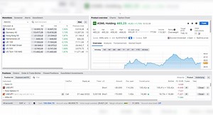 How-To to select the correct subscription for market data
