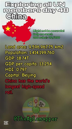 Exploring all UN members day 48! #mapguide #map #geographythroughmaps #mapping