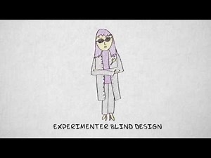 2.7 Internal validity threats - artificiality | Quantitative methods | The Scientific Method | UvA