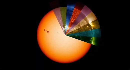 22K views · 389 reactions | The Sun in various wavelengths of...
