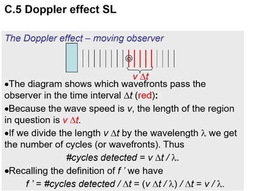 IB DP Physics C.5 Doppler effect PPT SL