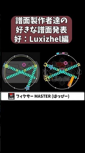 (好:Luxizhel)好きな惣菜発表ドラゴン 宴 引用元譜面まとめ