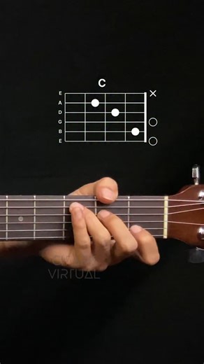 18K reactions · 1K shares | Proud Mary - Creedence Clearwater Revival #guitartutorial #guitarlessons #guitarchords | Shifa Sihatul Iman | Facebook