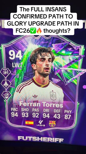 FC26 Path to Glory: Full Confirmed Upgrade Rewards
