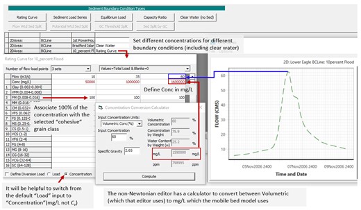Multi-Phase Modeling (Mixing Clear Water and Mud/Debris)