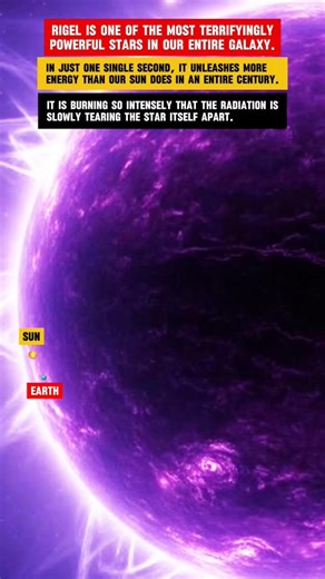 The Most Terrifyingly Powerful Star in the Galaxy 🌌