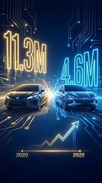 Toyota vs China | The Auto Race Explained #AutoIndustry #Toyota #BYD #GlobalSales #automobile