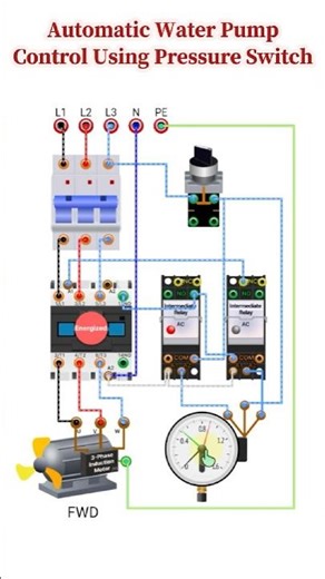 Automatic Water Pump Control Using Pressure Switch | Pressure Switch Controlled Water Pump System
