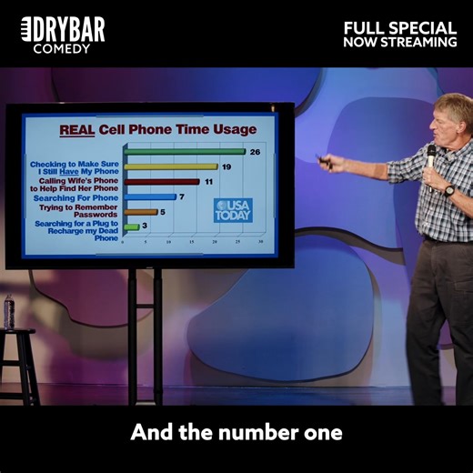 Some of the comedy GIANTS you can watch at Dry Bar 👇👇👇 Don McMillan, Adam Carolla, Shayne Smith, K-von, Brad Upton, Andy Woodhull, Dwayne Perkins See exclusive specials ONLY on Angel! | Dry Bar Comedy