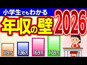 【超簡単！】今月からｽﾀｰﾄ！ﾊﾟｰﾄ主婦･ﾊﾞｲﾄ扶養･学生の上限が激変！本当の年収の壁【税制改正/会社員給与･個人事業主･配偶者控除/所得･住民減税/確定申告/社会保険130万円/わかりやすく】