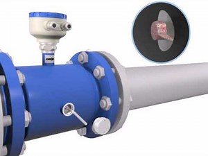 AMF900(electrode cleaning)ALIA Electromagnetic Flowmeter