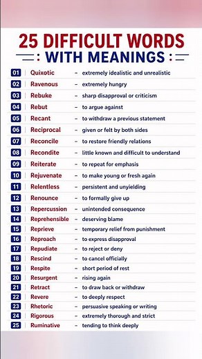 25 Difficult English Words with Meanings 📚