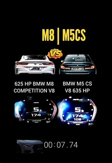 BMW M8 COMPETITION VS BMW M5 CS