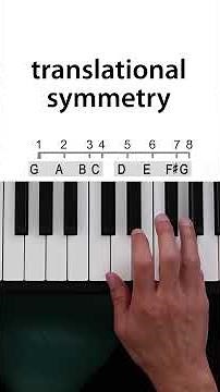The PERFECT Symmetry of Music Theory