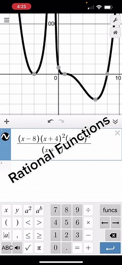 Understanding Rational Functions Through Polynomial Functions