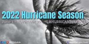 Alex to Walter: Hurricane season names for 2022