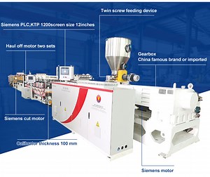 [Hot Item] PVC Plastic Extruder /PVC Foam Board Machine/Plastic Machine