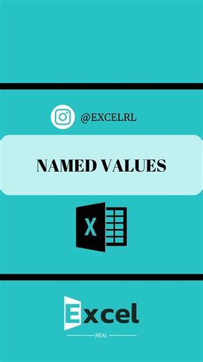 Excel Real on Instagram: "Did you know you can give names to cells? ✅ Extremely useful and you don’t need to lock it when dragging a formula 💻 In this example we click on cell B12 and name it “Rate”, for the currency conversion. Follow Excel Real for more 🚀 #excel #exceltips #exceltraining #excelformulas #microsoftexcel"