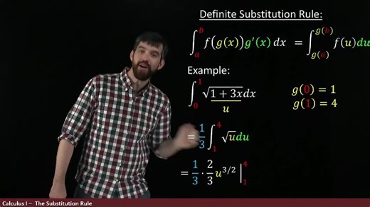 Substitution Method for Definite Integrals **careful!**