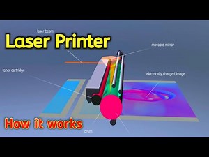 Laser Printer 🖨️ How It work .