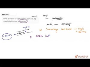 What is meant by (a) threshold stimulus, (b) muscle twitch, and (c ) tetanus. | 11 | LOCOMOTION...