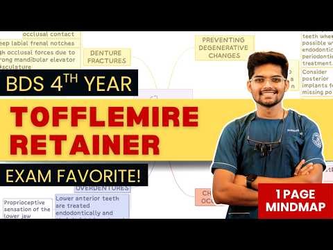 Dentistry 101 | Conservative Dentistry | Tofflemire Retainer | Matrix Band Wedges | BDS 4th Year