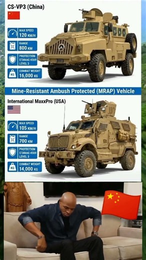 🇨🇳 CS-VP3 vs 🇺🇸 MaxxPro – Bestes MRAP Fahrzeug der Welt? #shorts