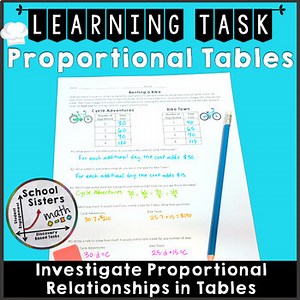 PBL Proportional Relationships in Tables Low Floor High Ceiling Task