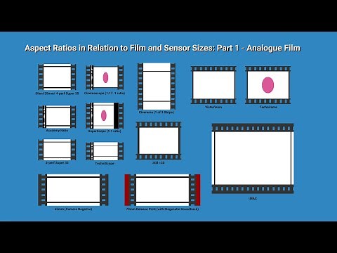 Aspect Ratios in Relation to Film and Sensor Sizes: Part 1 - Analogue Film