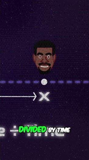 Unveiling Speed: Calculating Distance and Time in Motion #shorts