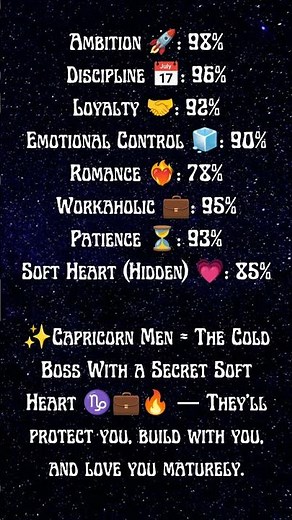 Capricorn Man Personality Traits Women Love 💕💕