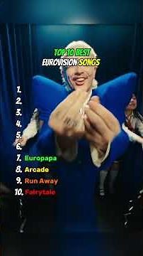 What is your favourite eurovision songs?