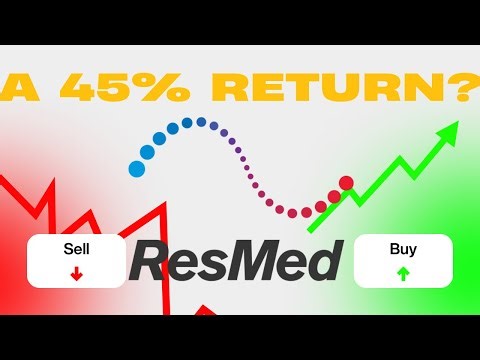 Medical Device Giant ResMed | Stock Worth Buying?