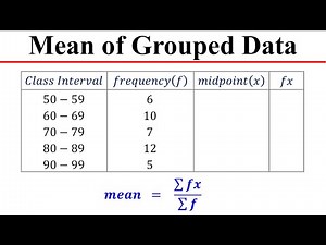 Mean of Grouped Data – Statistics