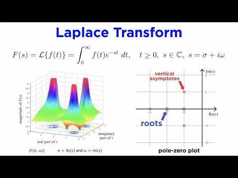 Laplace Transforms on Integrals | DET | SNS Institutions