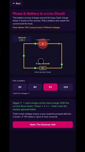 Visualise Potential Difference in 60 Seconds — Class 12 Physics Ch.2