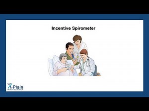 Incentive Spirometer
