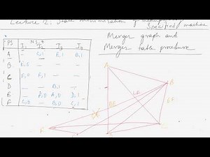 Lecture 12: State Minimization of Incompletely Specified Machine