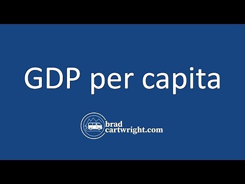 What is GDP Per Capita? | Explained | Gross Domestic Product | IB Macroeconomics