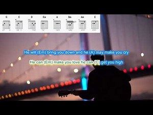 Guitar Man by Bread Instrumental backing track (no vocals) play along with scrolling chords & lyrics